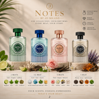 Notes 4 Beats Eau de Parfum for Women 3.4 oz / 100ml – Fruity Floral Vanilla Perfume by Jo Milano
